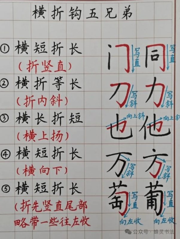 一看就会！5种规范字硬笔横折钩的写法-52书法博客