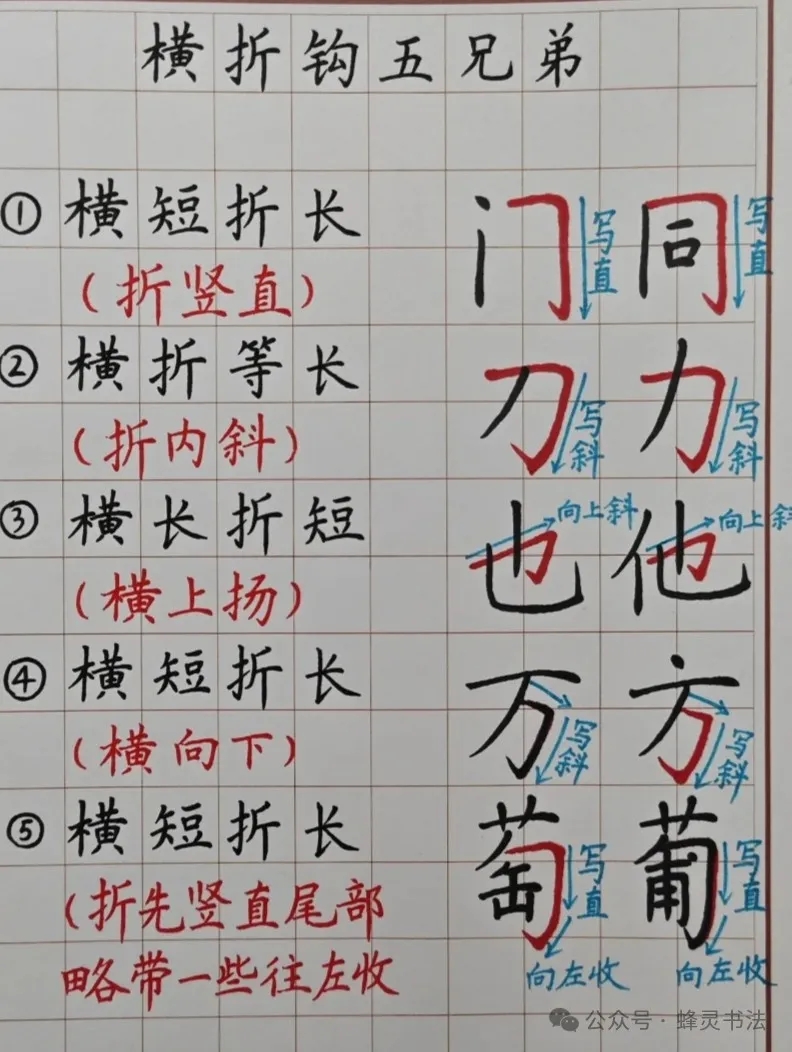 图片[1]-一看就会！5种规范字硬笔横折钩的写法-52书法博客