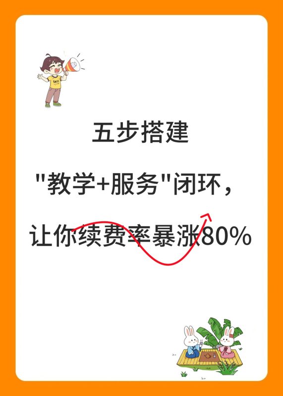 书法老师做好续费的5个步骤-52书法博客