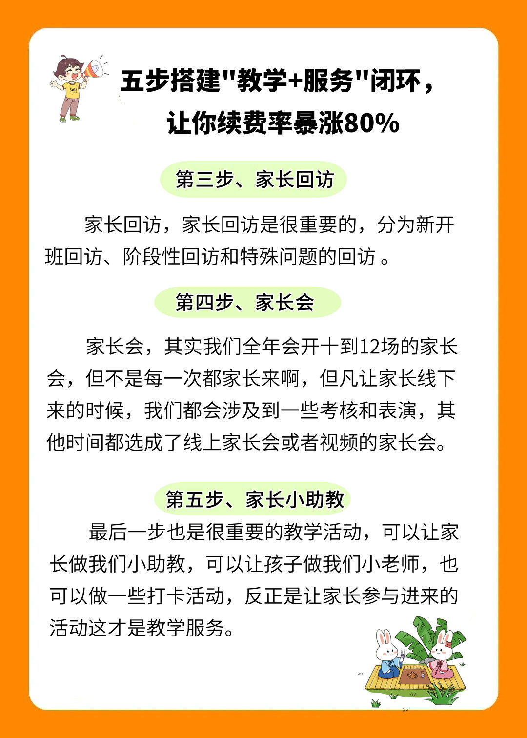 图片[3]-书法老师做好续费的5个步骤-52书法博客